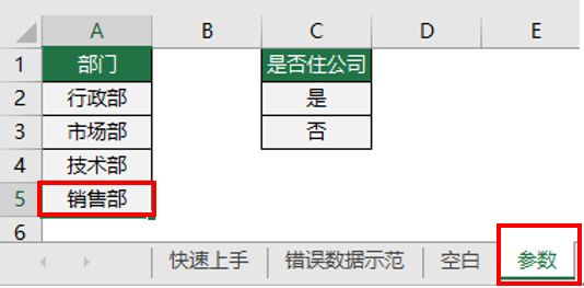 excel显示身份证号_表格填写身份号码乱码_excel表格身份证号码显示e+17