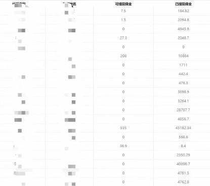 图片[5]-一单收益200+拆解外面卖3980手机号卡推广项目（内含10多种保姆级推广玩法）-起飞项目网