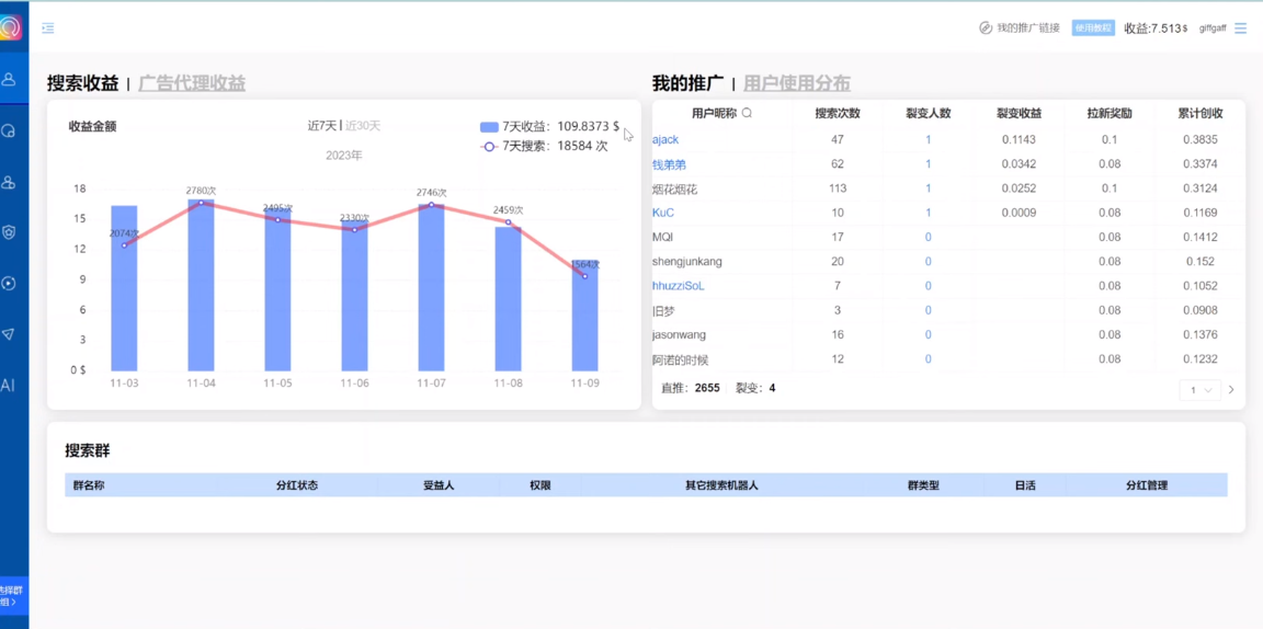 图片[3]-独家技巧！电报运营新风口，免费发送器+会员技巧，赚钱就是这么简单！-起飞项目网