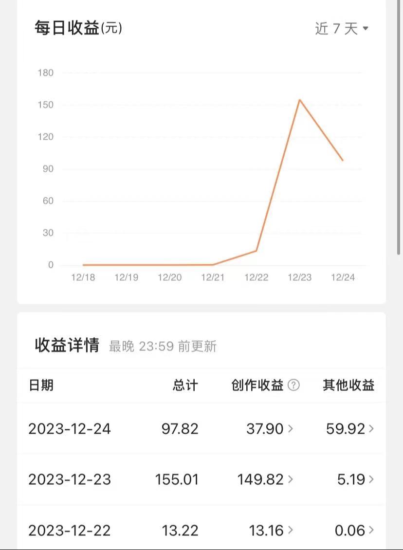 图片[2]-揭秘AI微头条赚钱之道：简单操作，日入200+，让你轻松成为收益达人！-起飞项目网