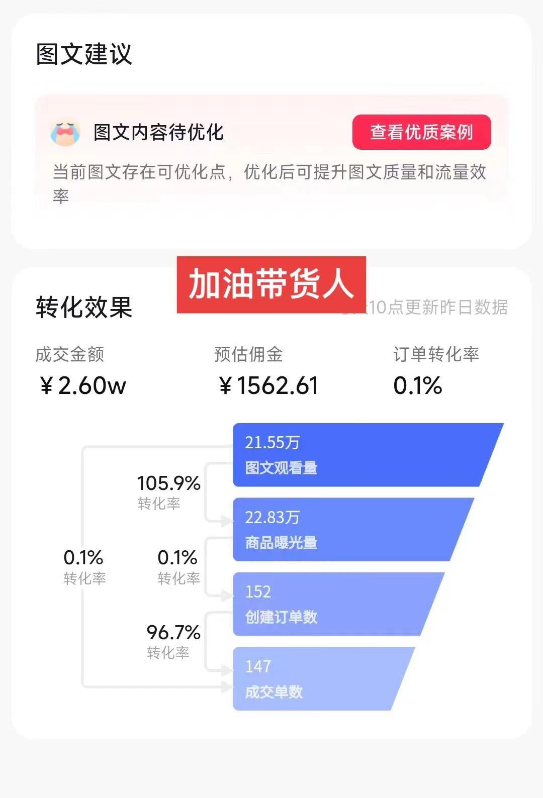 图片[2]-2024图文带货新趋势：从零到日入500+ 只需三天，破播放技术大揭秘！-起飞项目网