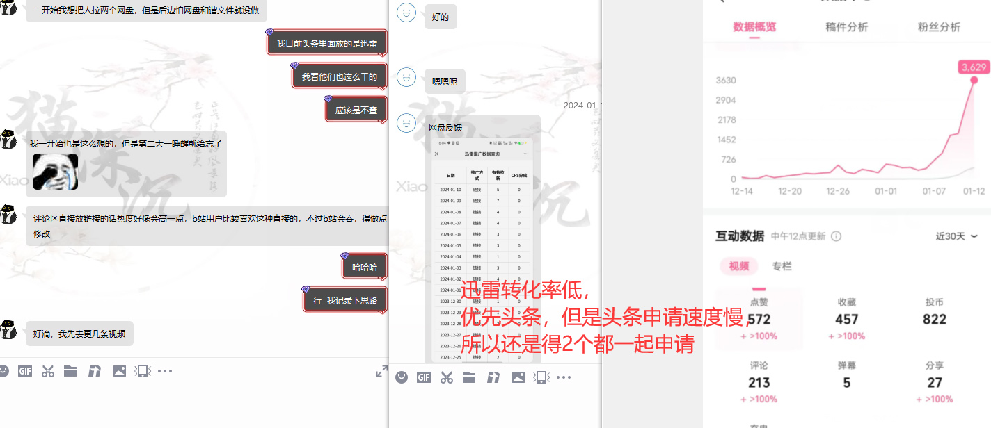 图片[12]-网盘拉新_实战系列，小白单月破5K（v3.0版保姆级教程）-起飞项目网