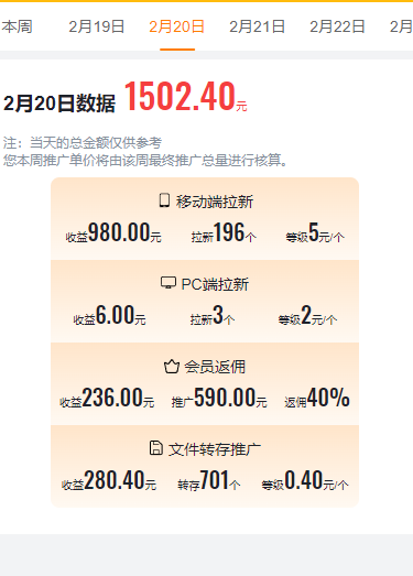 图片[3]-2024目前网上最火短剧机器人做法，自动搜索发剧 自动更新资源 自动分享资源-起飞项目网