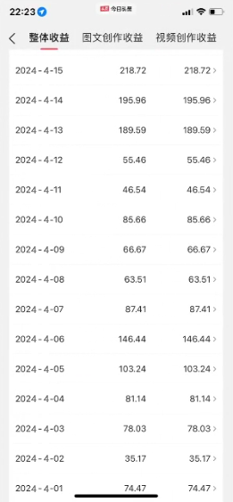 图片[3]-2024视频号最新，免费AI工具做不露脸视频，每月10000+，稳定且超简单，…-起飞项目网