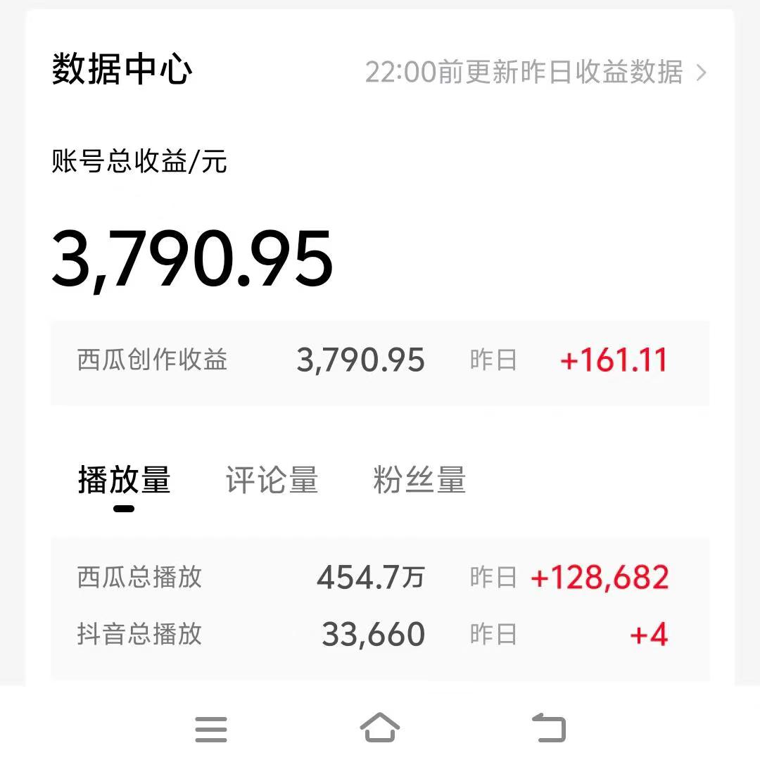 图片[2]-情侣搞笑聊天对话，日入1000+,无脑操作，多平台变现-起飞项目网