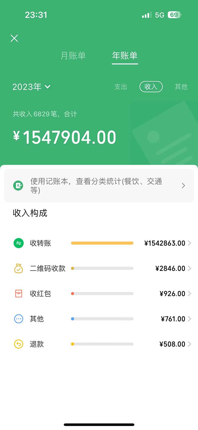 图片[2]-七天赚了2.6万！每单利润500+，轻松月入5万+小白有手就行-起飞项目网