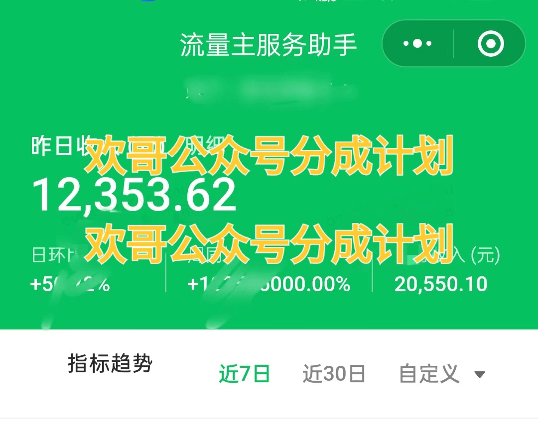 副业月入5位数，我靠着AI写作＋公众号打通0-1，我的1年生财之路复盘（内附提示词）